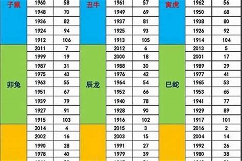 1987 五行|1987年出生是什么属性的命？是什么生肖？